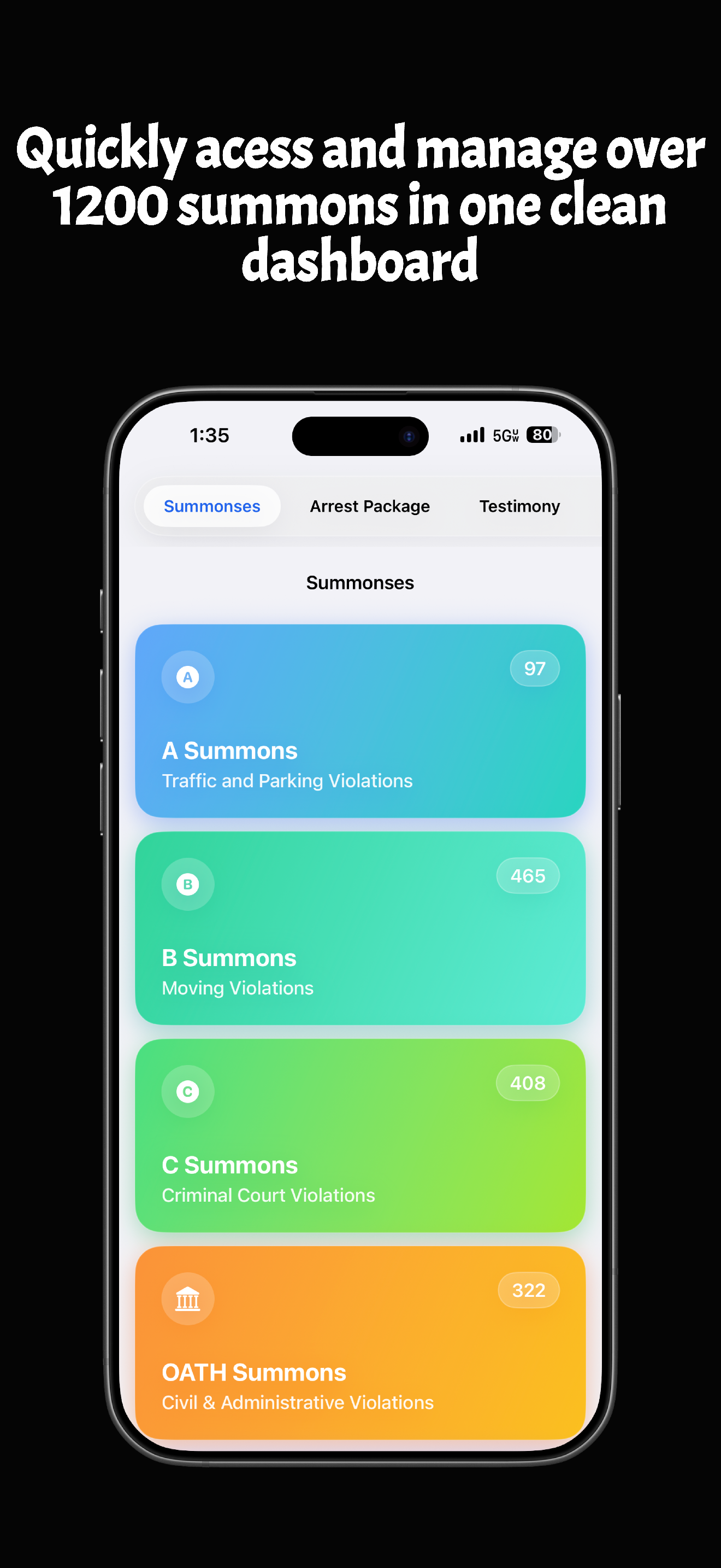 Patrol Ops App Interface